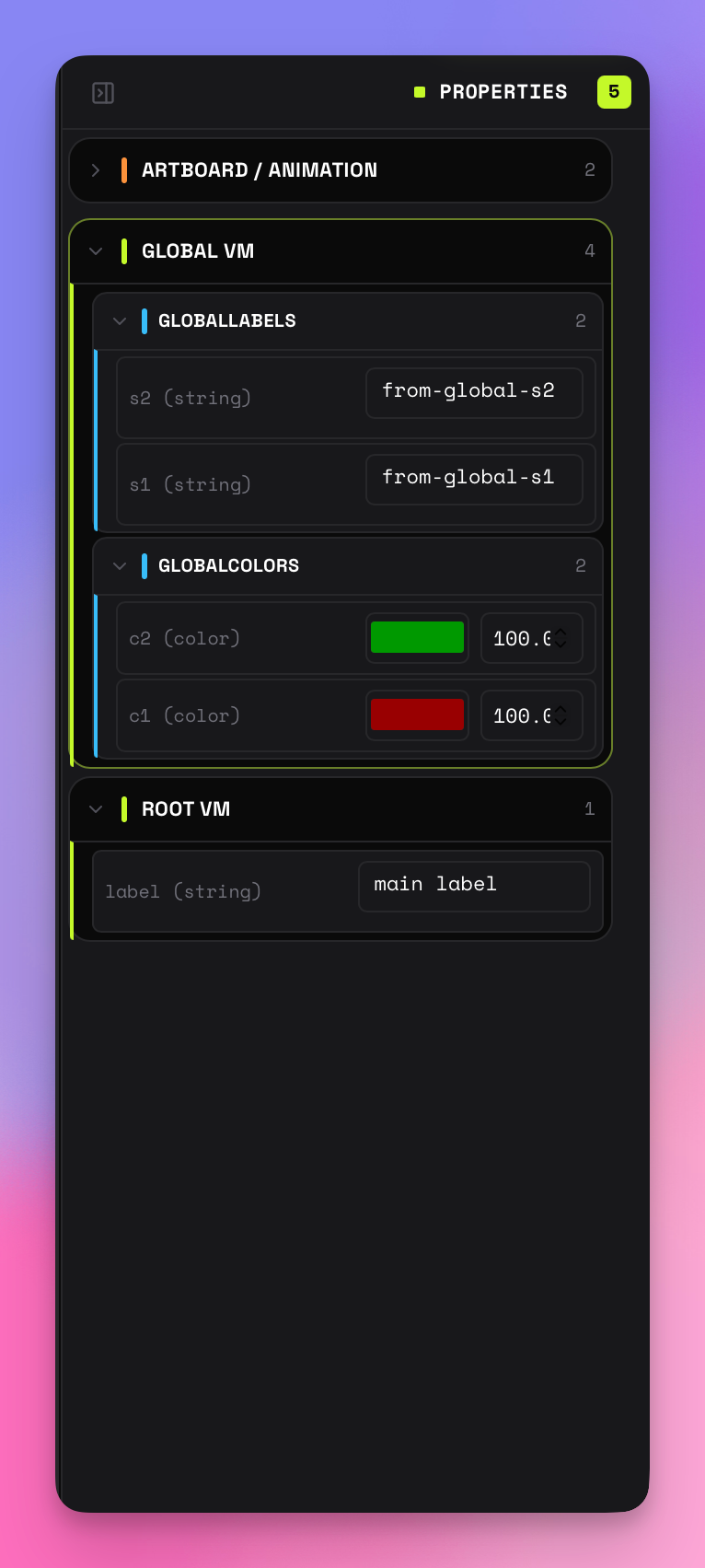 Properties panel showing two expanded Global VM trees and a separate Root VM section